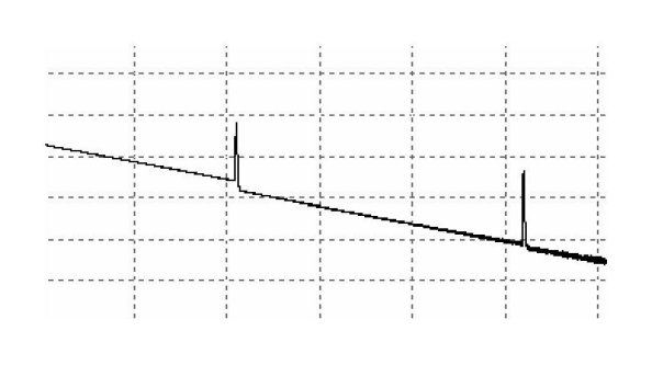 KOMSHINE光时域反射仪迹线图