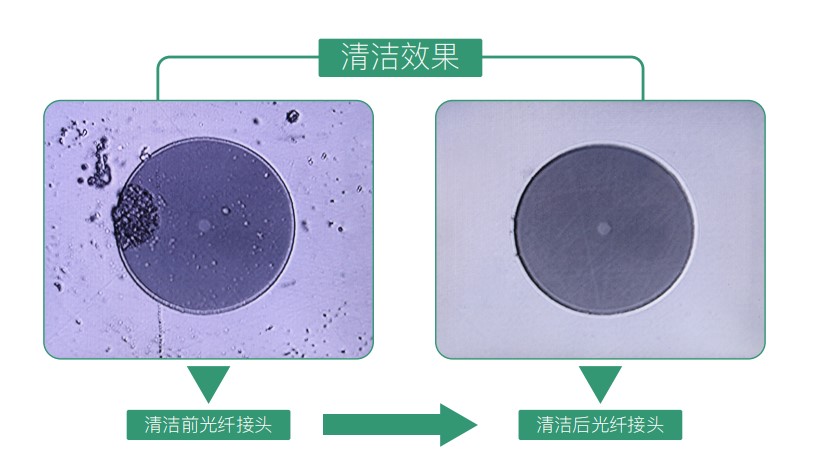 吉星kcc-550清洁盒清洁效果