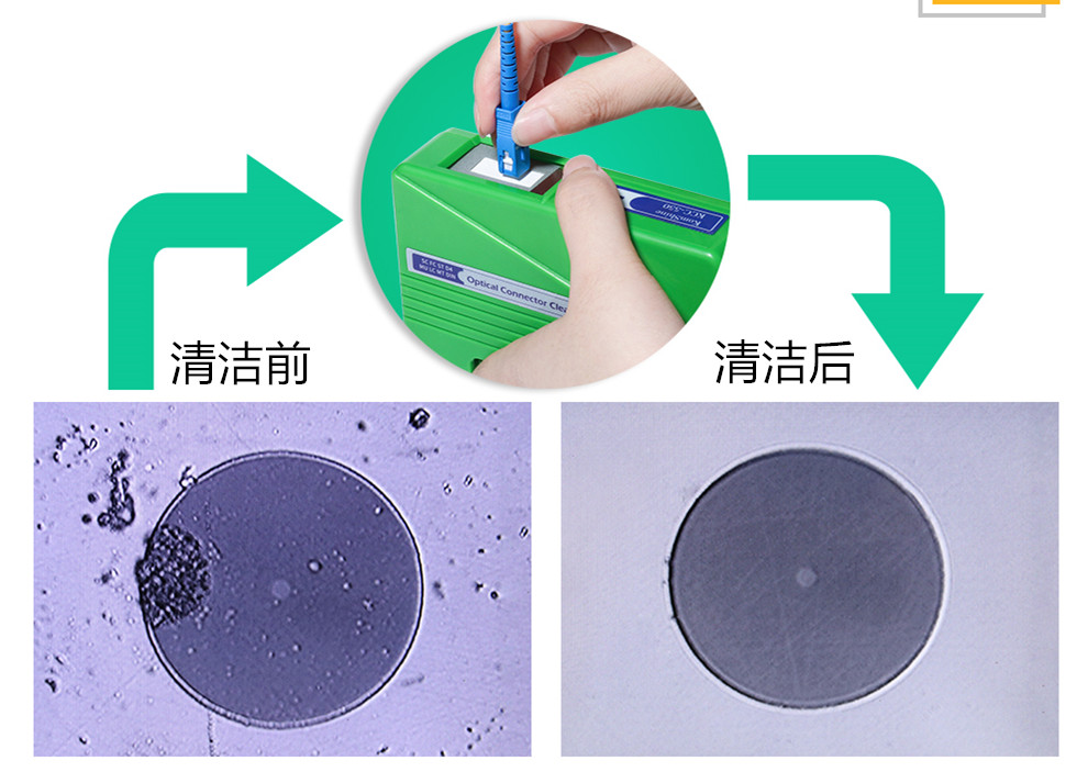 吉星光纤端面清洁盒厂家