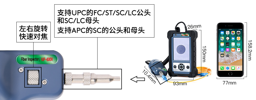 kip-600p光纤端面探测器