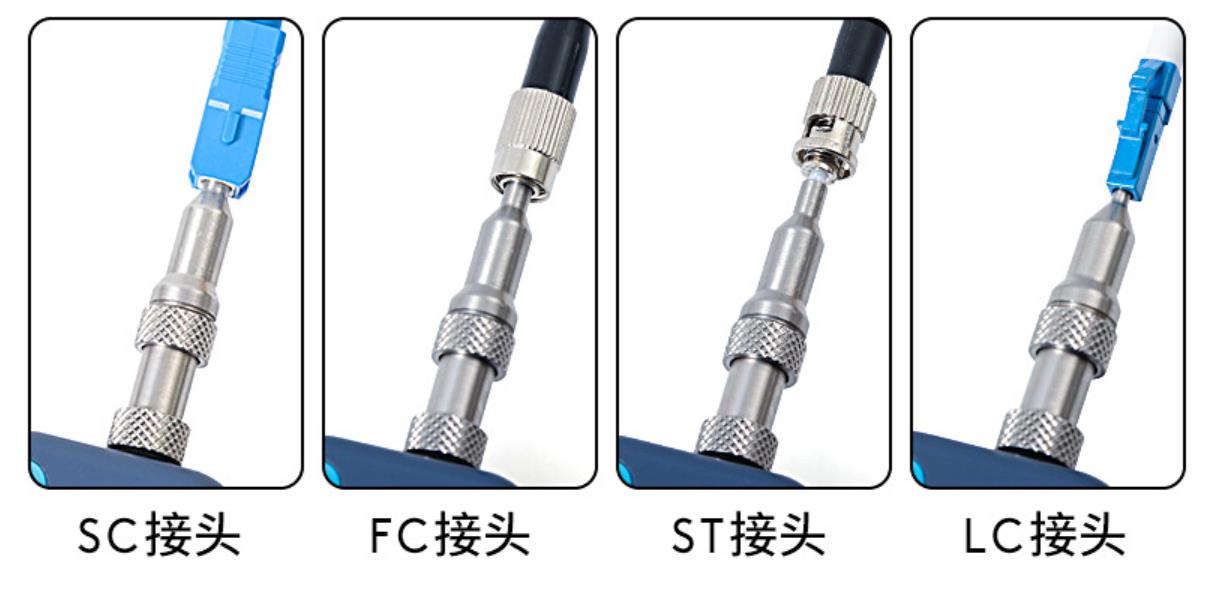 吉星端面检测仪适用接口